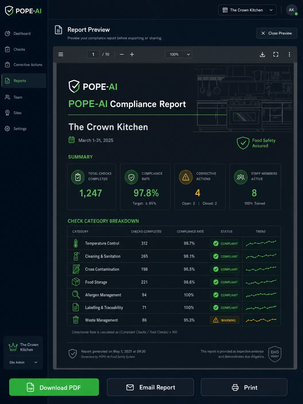POPE-AI compliance report prepared for food safety inspection.